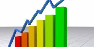 Зростання економіки України продовжується 5-й місяць поспіль, у липні-2026 прискорилося до 1,3% – ІЕД