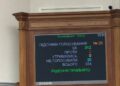 Хмара та Сибіга отримали офіційні посади міністрів: як голосувала Рада