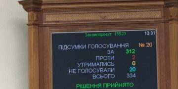 Хмара та Сибіга отримали офіційні посади міністрів: як голосувала Рада