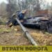 За добу захисники України знищили 1370 російських окупантів