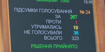 ПДВ на посилки до 150 євро пройшов перше читання: Мінфін назвав ціну зволікання