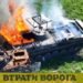 За добу захисники України знищили 1520 російських окупантів