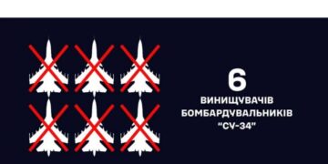 ВМС уразили “Нептуном” шість Су-34М на аеродромі “Борисоглєбськ”